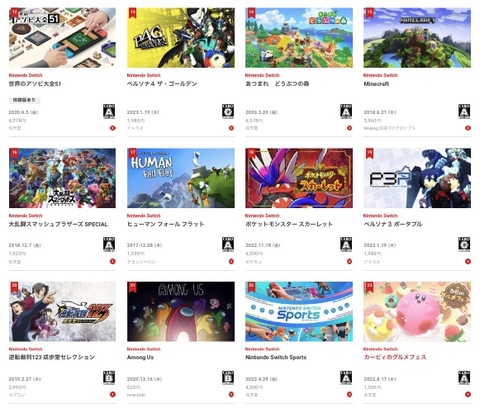 ゼルダの伝説 ティアーズ オブ ザ キングダム」が堂々1位！ 任天堂