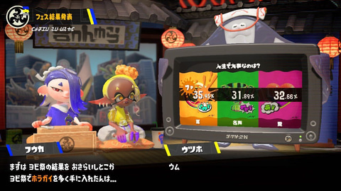 スプラ3」、第8回フェスは「富」の勝利！ ゲーム内にて最終結果が発表