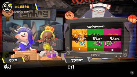 スプラ3」、第8回フェスは「富」の勝利！ ゲーム内にて最終結果が発表