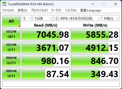 「CrystalDiskMark 8.0.4」の結果