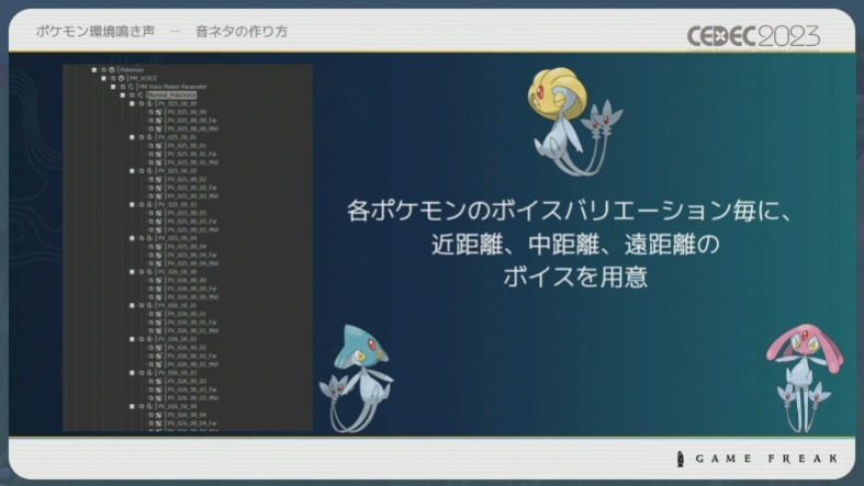 クオリティは高かったが、アセットの数が膨大になってしまう