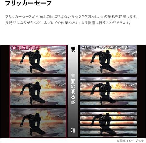 LGの144Hz対応31.5インチゲーミングモニター「32UQ750-W」がAmazonで15