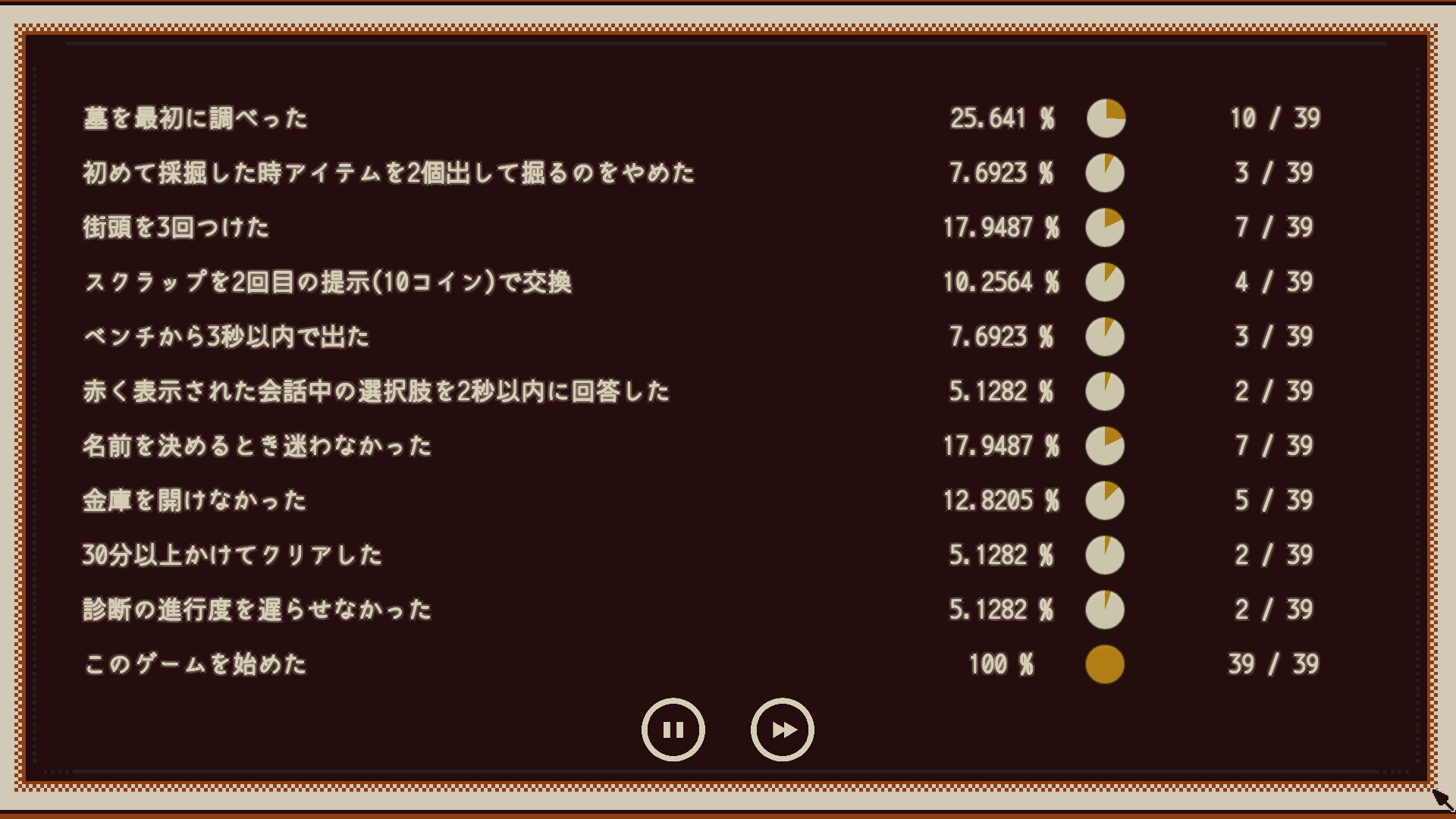 試遊でプレゼントされるマスキングテープ