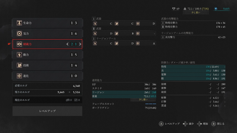 強化する項目が6つに絞られているため、ある種自分のビルド方針は固めやすい印象。筆者はどうしても強い武具を装備したいし、それで体重が増加し動きが鈍くなるのも嫌なので、装備重量を挙げられる「積載力」を過度に振る傾向があった。ここのビルドはプレーヤー次第で大きく異なるだろう