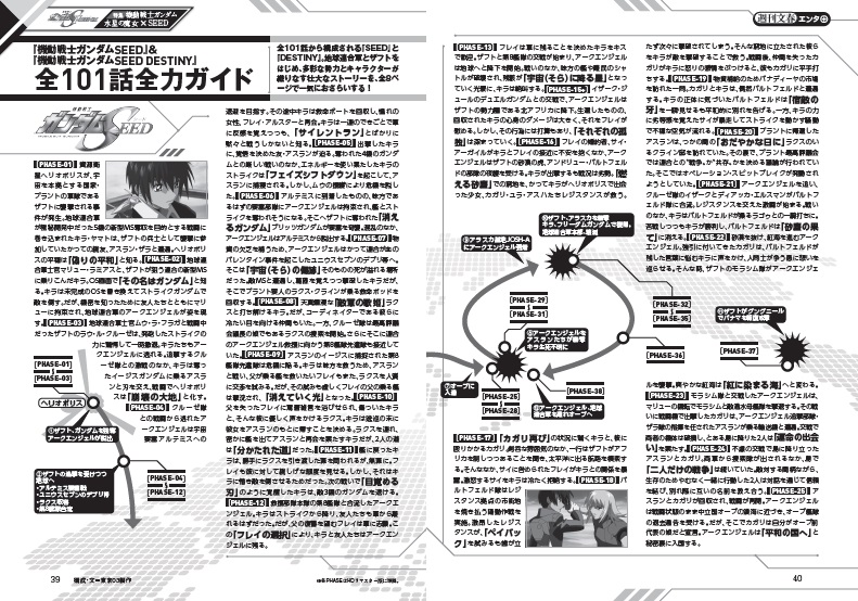 アニメイト購入特典「イラストカード」