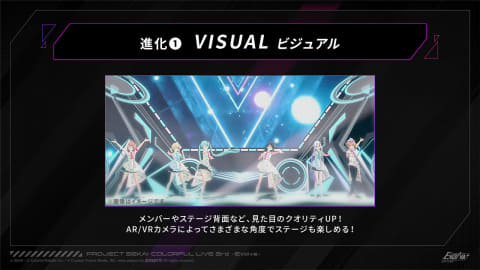 プロジェクトセカイ COLORFUL LIVE 3rd - Evolve -」のライブ内容から