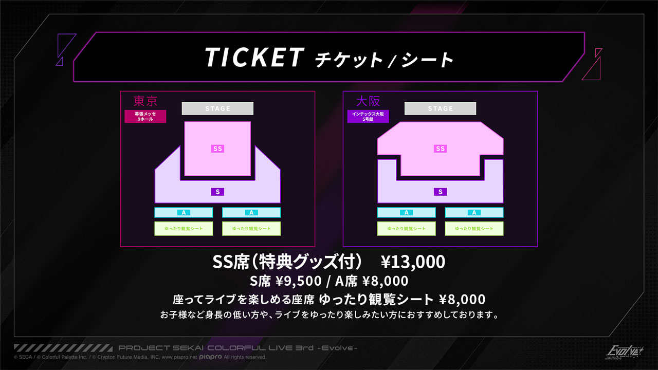 「セカライ 3rd」の座席構成