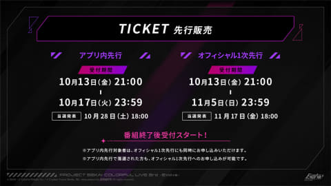 プロジェクトセカイ COLORFUL LIVE 3rd - Evolve -」のライブ内容から