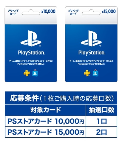 完全生産限定盤【PlayPASS ジークレストア GCRESTORE – クリアカード REVENGERS Live Paradox PAK（ダウンロードカード）＋GOODS】 邦楽