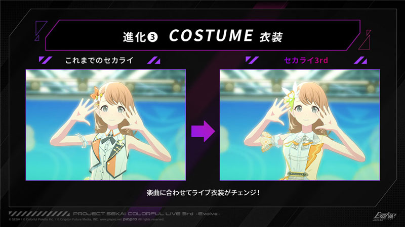 楽曲に合わせて衣装が変化