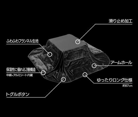 バウヒュッテ、「ゲーミング着るこたつ布団」を10月発売！ - GAME Watch