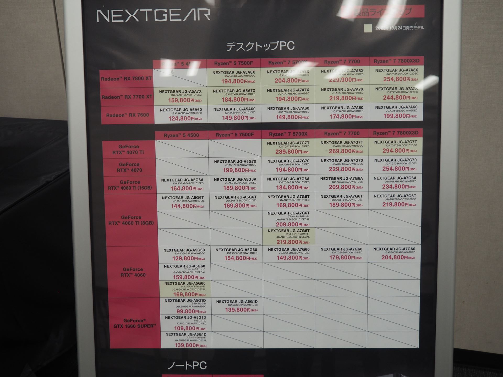 NEXTGEAR JGシリーズのモデル一覧。数多くのモデルが用意されている