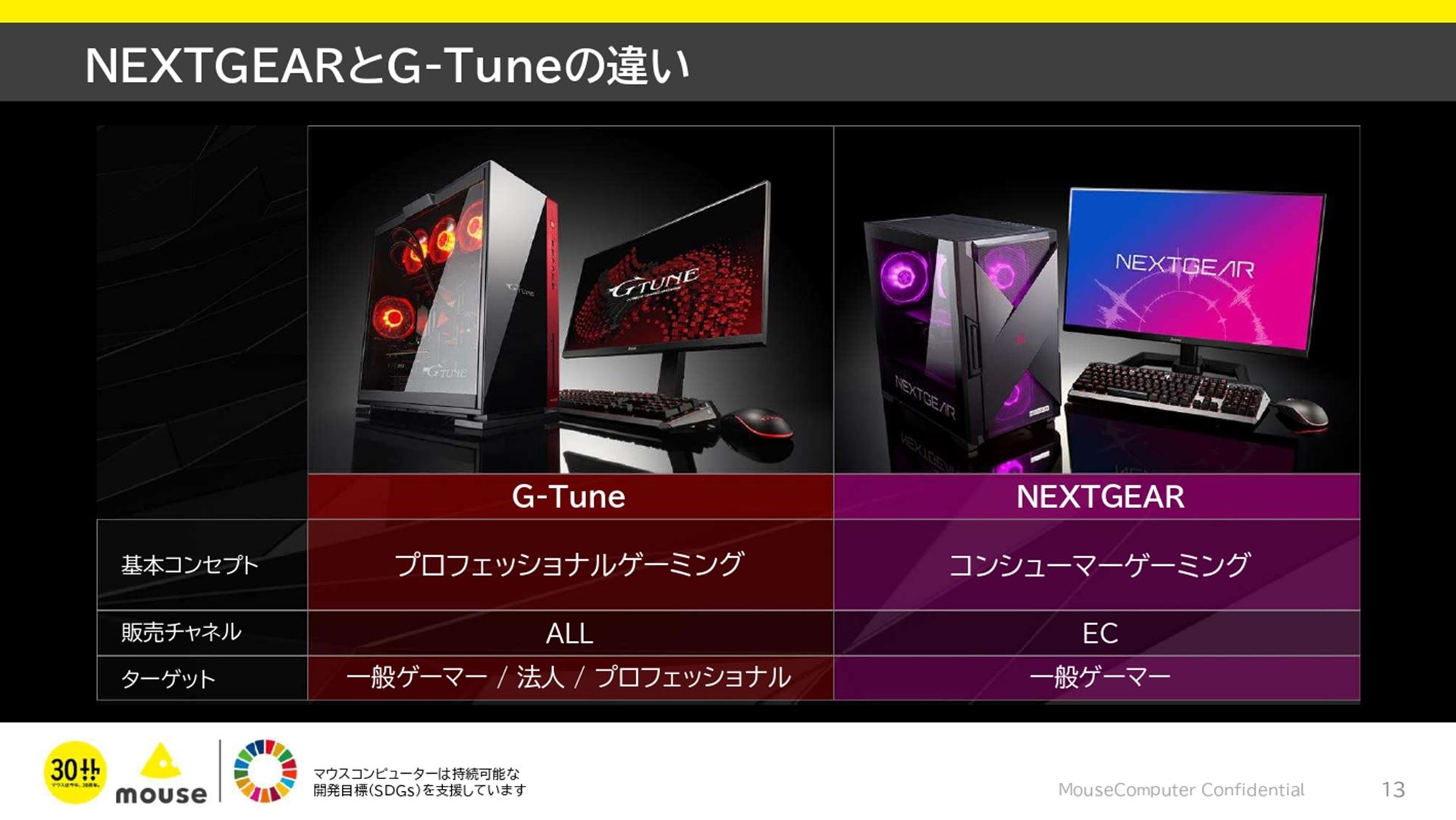 NEXTGEARとG-Tuneの違いについて。NEXTGEARのターゲットは一般ゲーマーで、販売チャネルはEC（直販）のみとなる