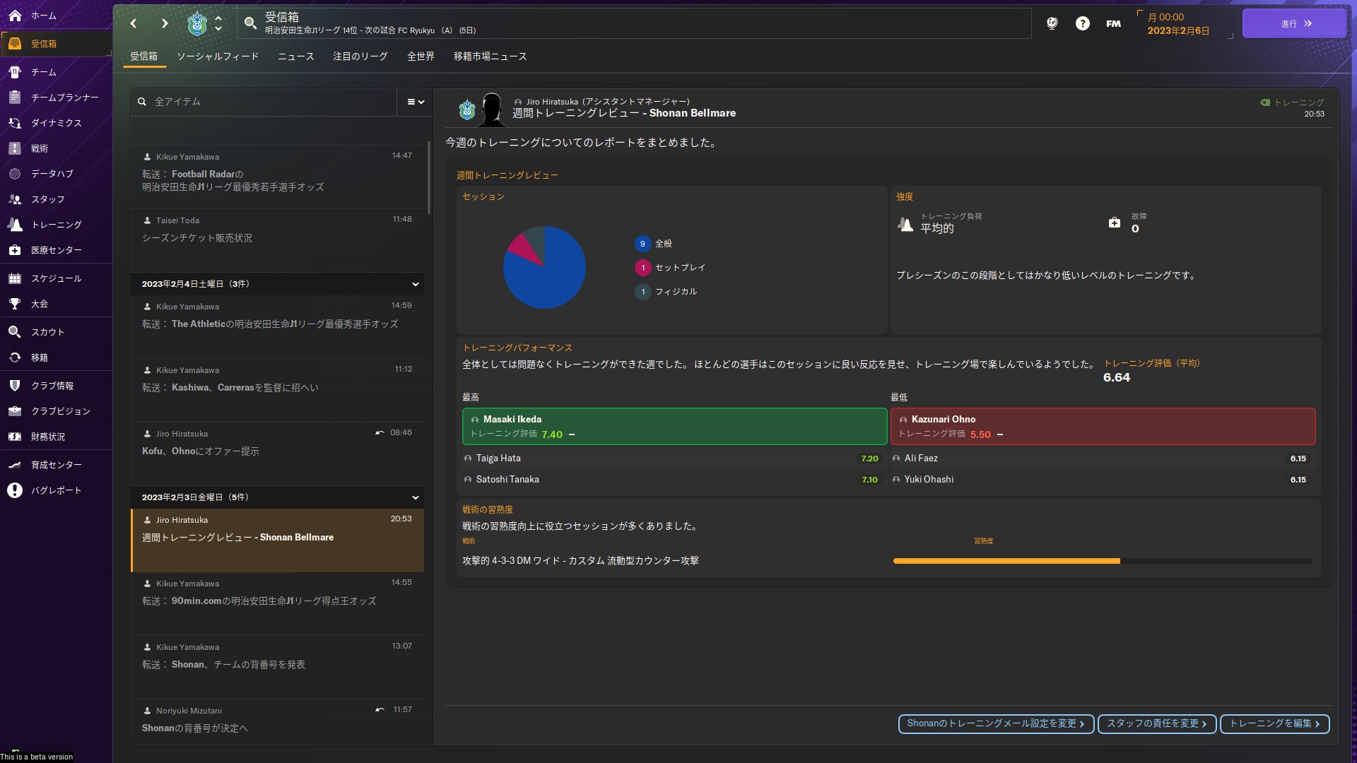 「受信箱」に届くメールの内容を確認し、処理していくことでゲームが進行していく