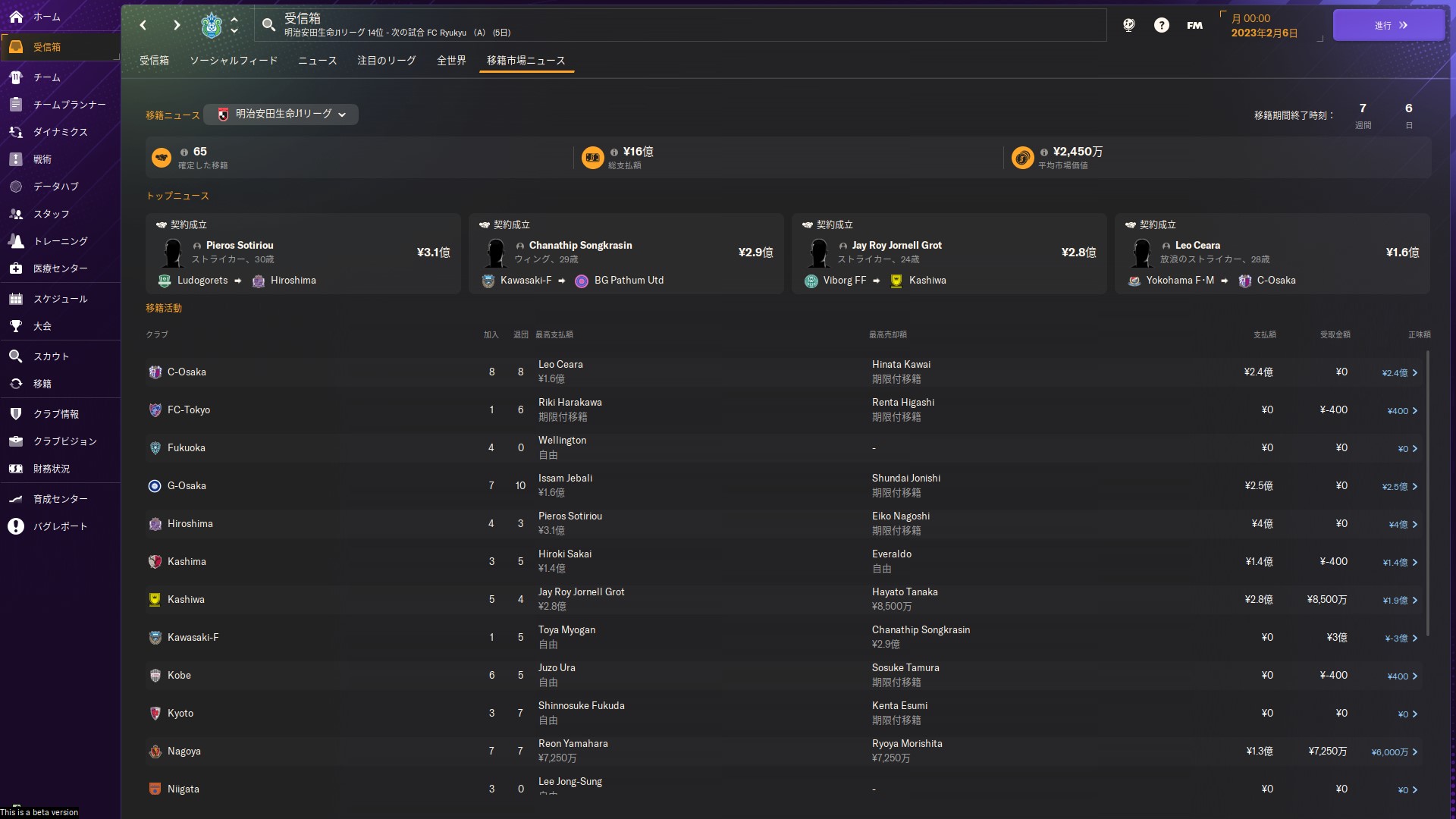 「ニュース」や「移籍市場ニュース」では各チームがどの選手にオファーを出しているか、いくらだったのかなども確認できる