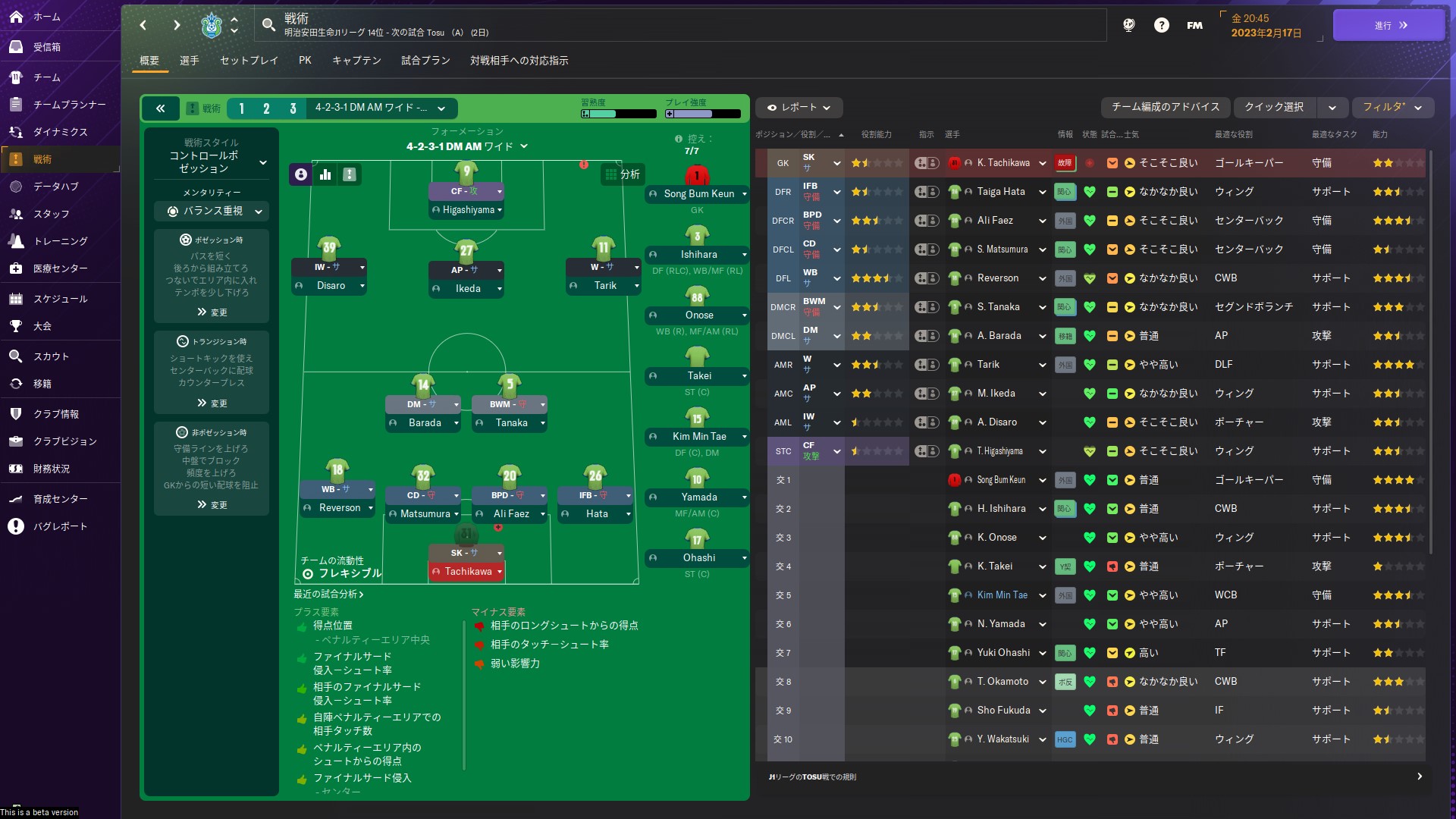 フォーメーション選択後はチームメンバーの選定になる。各ポジションのスターティングメンバーや、控え選手を決める