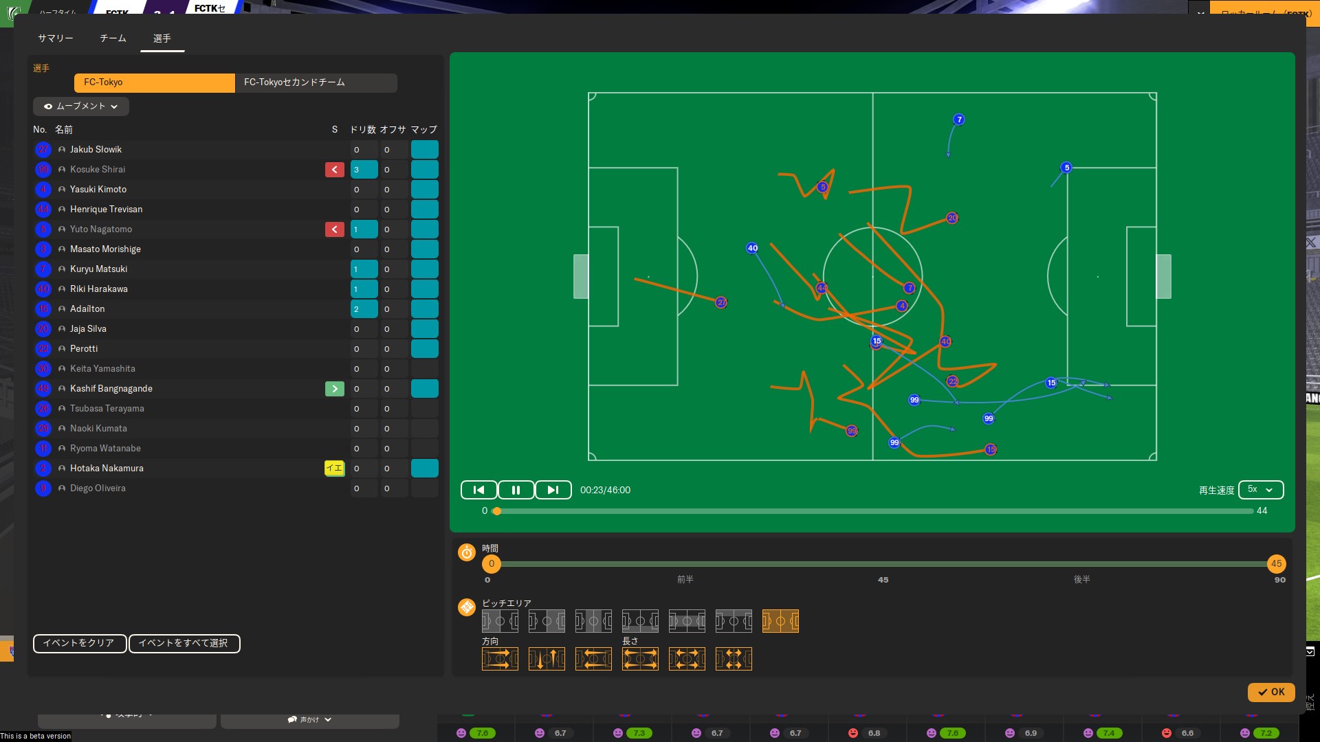 各選手の動きやパス回しなど、試合で行なわれた細かい部分まで確認できる