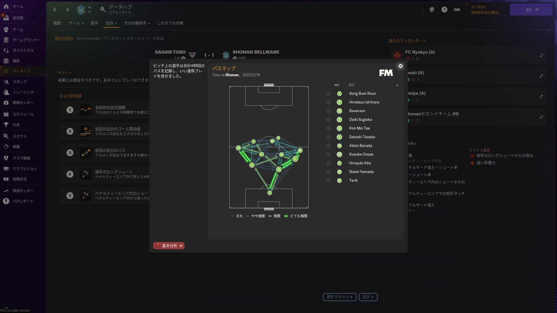 各選手の動きやパス回しなど、試合で行なわれた細かい部分まで確認できる