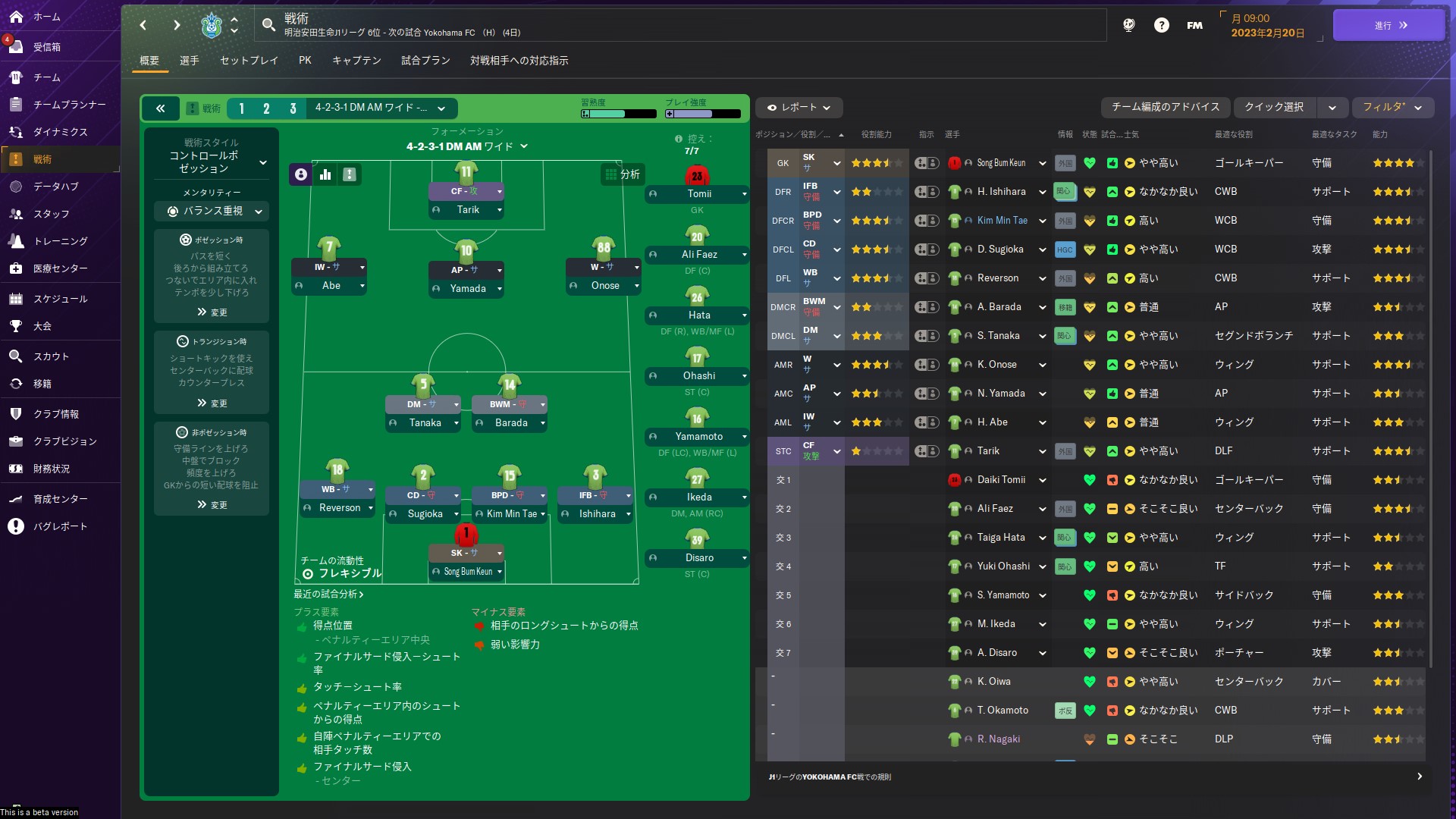 試合を行なうことで、チームの結束力や、戦術の習熟度が上昇していく
