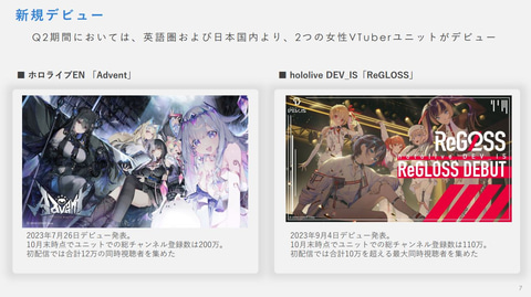 良好品 ホロライブ ReGLOSS shop Advent official 特典 - 全10人セット 