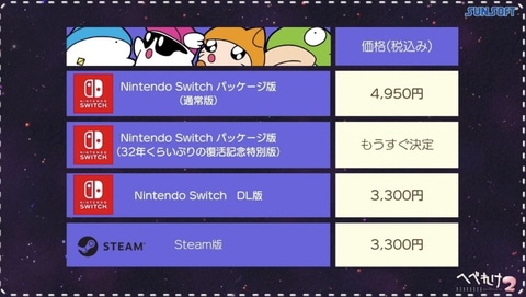 へべれけ2」の発売日が2024年2月29日に決定！ Steam版も同時リリース