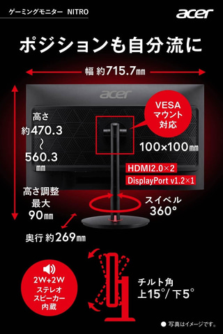 リフレッシュレート170Hzに対応するAcerの31.5型IPSパネル搭載