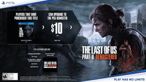 The Last of Us Part II」リマスター版が海外で2024年1月発売