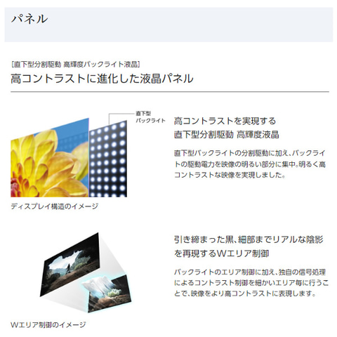 楽天スーパーセール」にてパナソニックのテレビ「ビエラ」が 