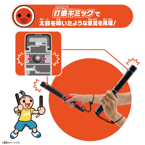 太鼓の達人」を本格的に楽しめる！ バチ型アタッチメント「太鼓