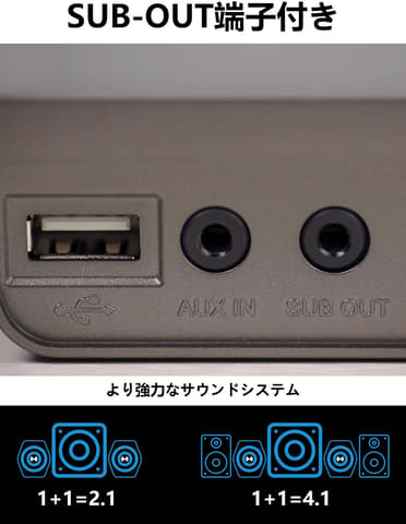 Edifier G2000 ゲーミングスピーカー Amazon.co.jp: 「EDIFIER直営店」Edifier G2000 ゲーミング