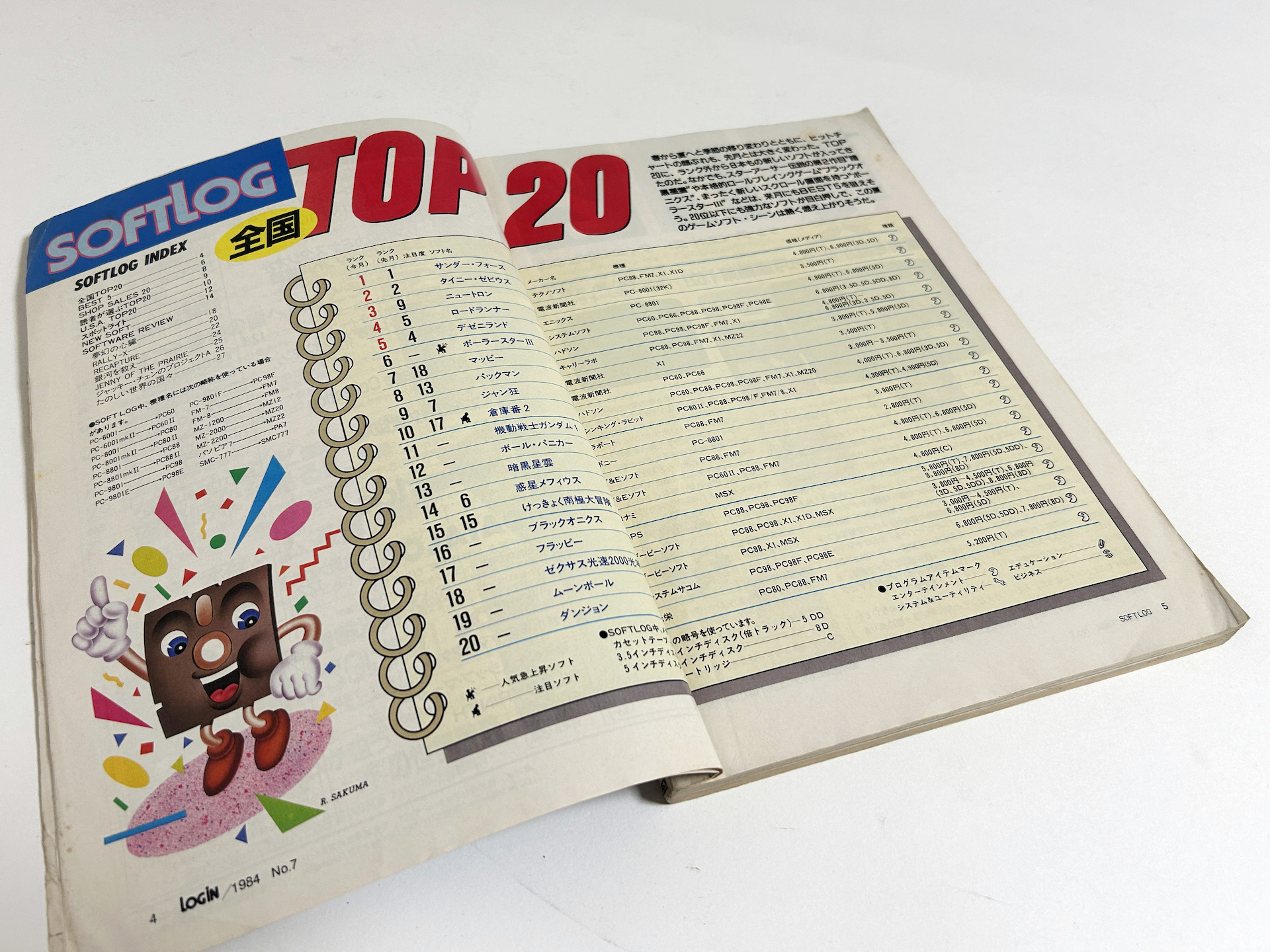 これは、雑誌「月刊ログイン」1984年7月号に掲載された、ソフトウェアのランキング。見るとわかるように、RPGはBPSの「ブラックオニクス（この当時は、こちらの名称だった）」と光栄の「ダンジョン」のみで、他はランクインしていない。今では当たり前のようにあるジャンルだが、実はほんの40年前に産声を上げたばかりだ