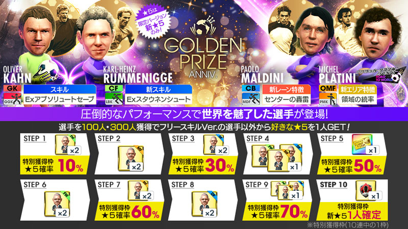 「GOLDEN PRIZE Anniversary LEGEND SCOUT」の特典付きスカウト