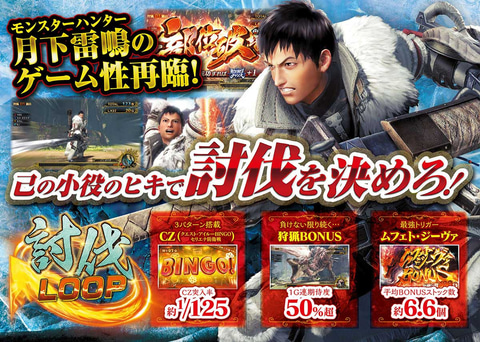 パチスロ モンスターハンター ワールド アイスボーン実機送料無料 モンスターハンターワールド:アイスボーンTM パチスロ実機本体+