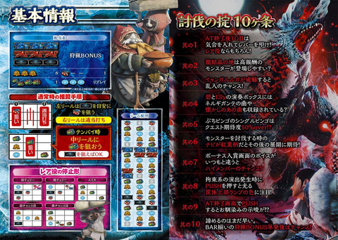 モンハンワールド アイスボーン」が無料ぱちんこ・パチスロアプリ 