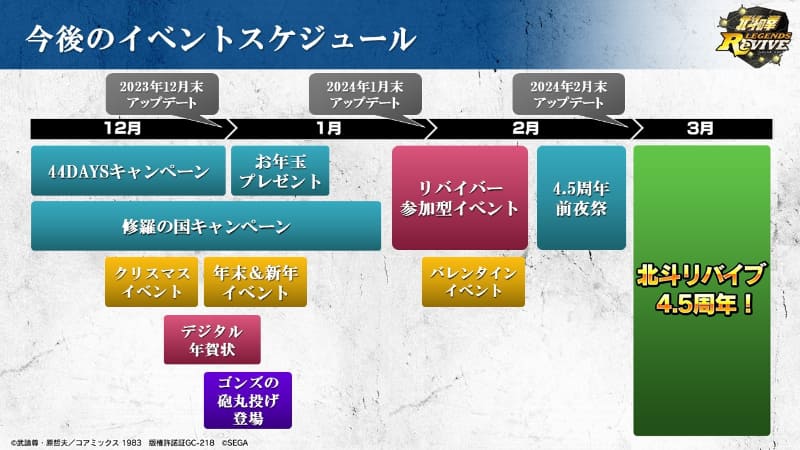 年末年始における、イベントスケジュールは以下の通り