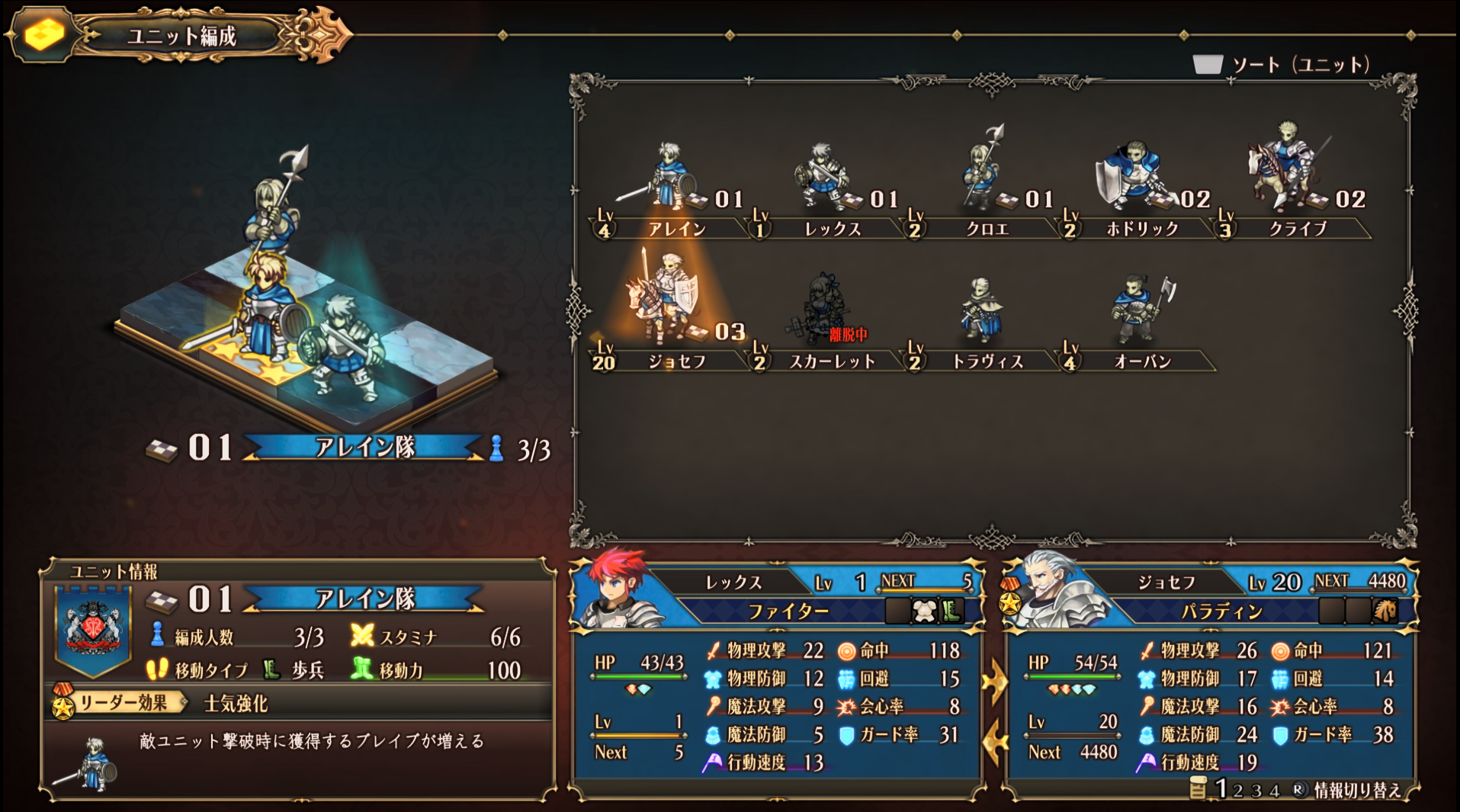 戦場に姿を表すのはキャラクター単体ではなく「部隊」と呼ばれるパーティー。これで1つのユニットと考えると分かりやすいかもしれない。キャラクターの組み合わせで無限に戦略は変化するので、試行錯誤がとんでもなく楽しいゲーム性となっている