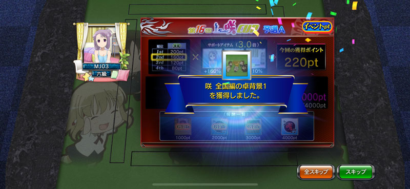 対局終了後、成績に応じて加算されるptを一定数集めるごとに各種コラボアイテムが手に入る