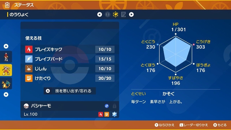 「バシャーモ」を仲間にした際に覚えている技。とくせいは「かそく」となっていて素早さはかなり高いため、ほぼ毎ターン先制をとられる