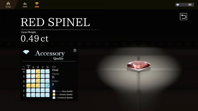 今回発掘した「宝石」は、5つ中3つがヒストリー付きだった