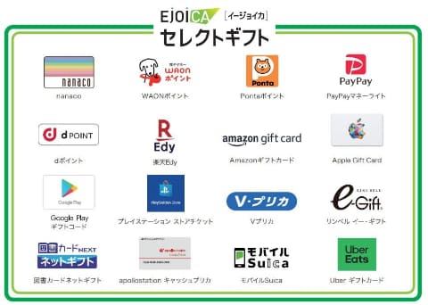 日本郵便、お年玉年賀状の当選発表！ 1等商品は現金30万円・選べる電子