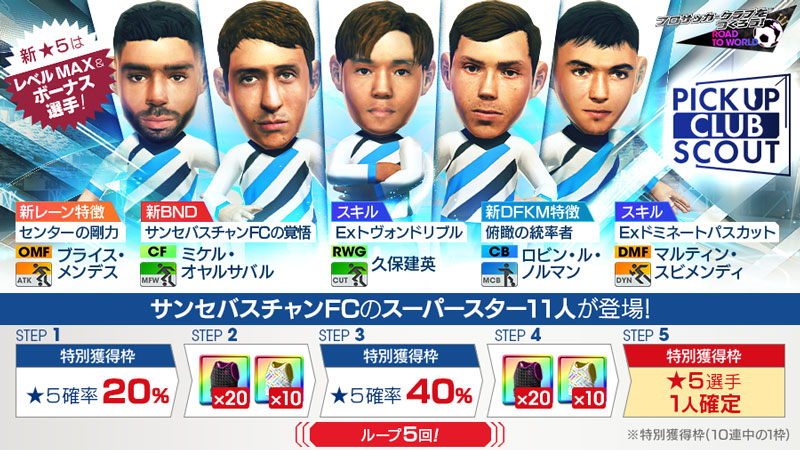 「ピックアップクラブSCOUT」の特典付きスカウト