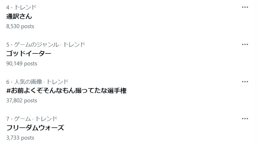 1月23日12時地点の日本のトレンド