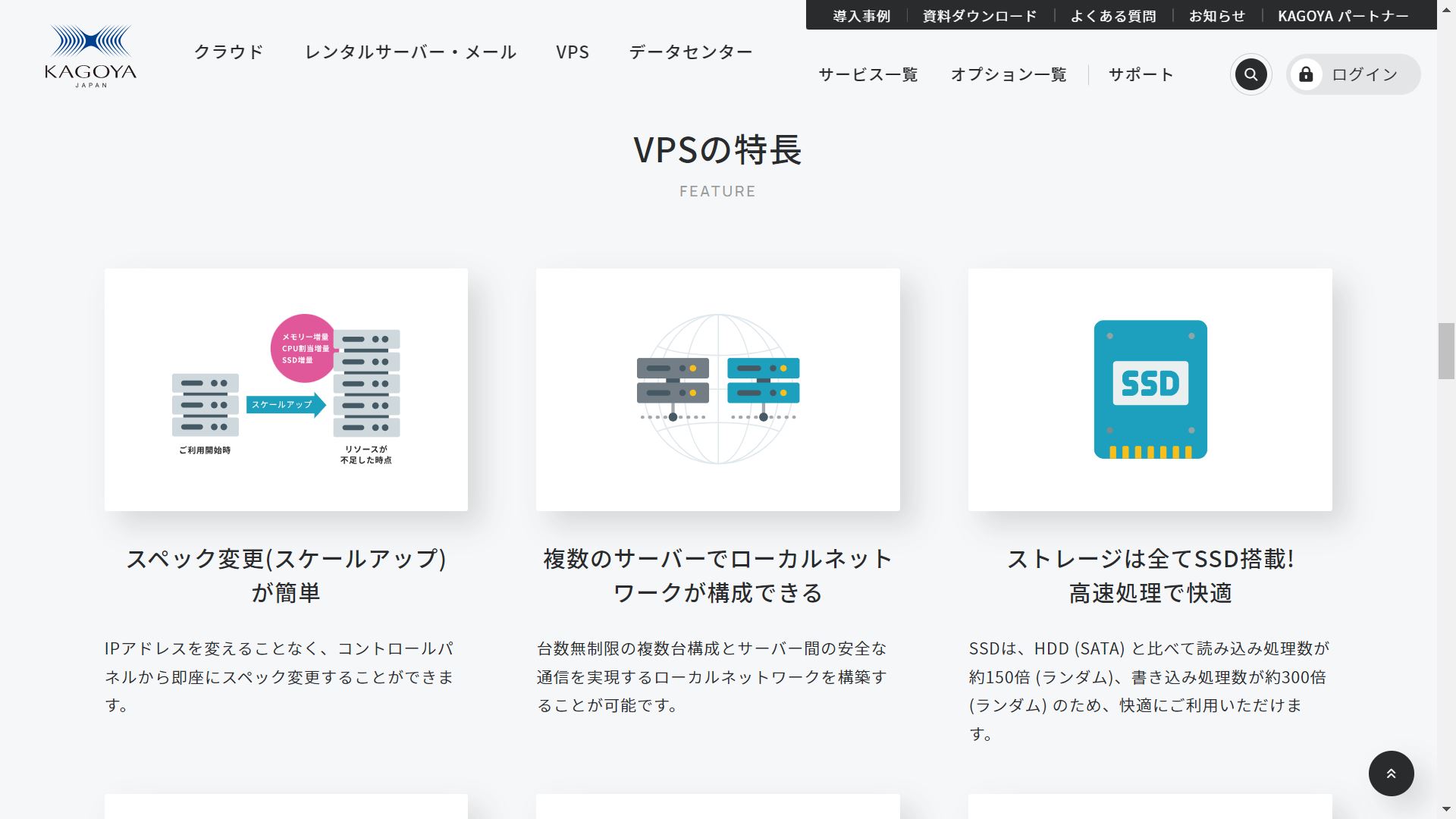 「KAGOYA CLOUD VPS」の特長。コストパフォーマンスが高く、回線も高速なのでマルチサーバーに適している