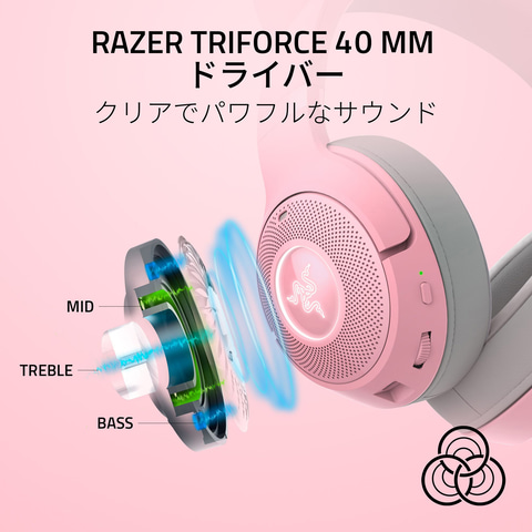 Razer、AIヘッドトラッキング搭載のゲーミングスピーカー「Razer