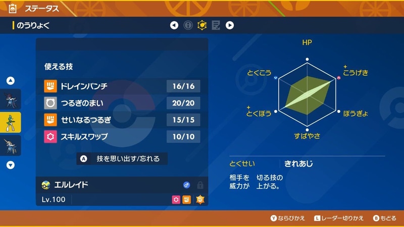 ステータスはこうげき・とくぼうに極振り。残りはHPに割当てるなどすればよさそうだ