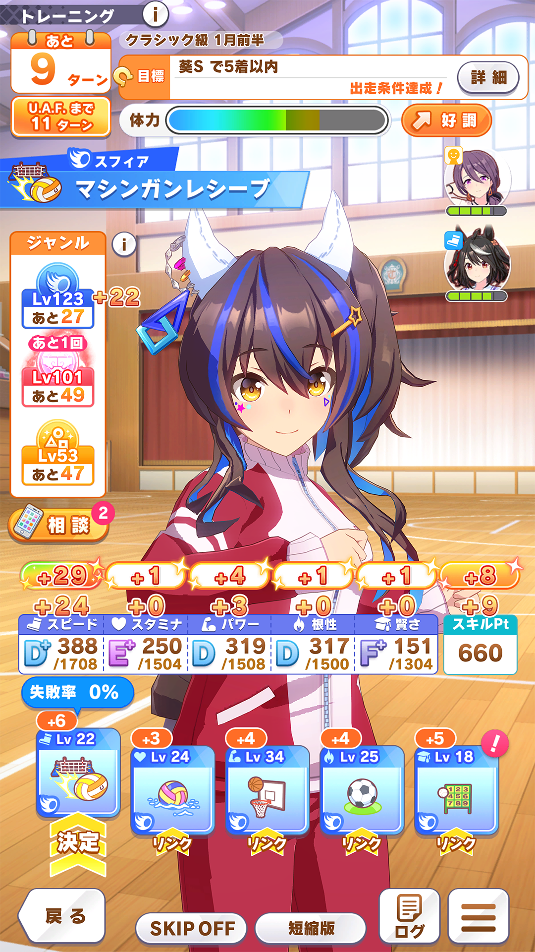 5つある競技トレーニングがすべて同じジャンルであれば、すべてで「リンクトレーニング」が発生する