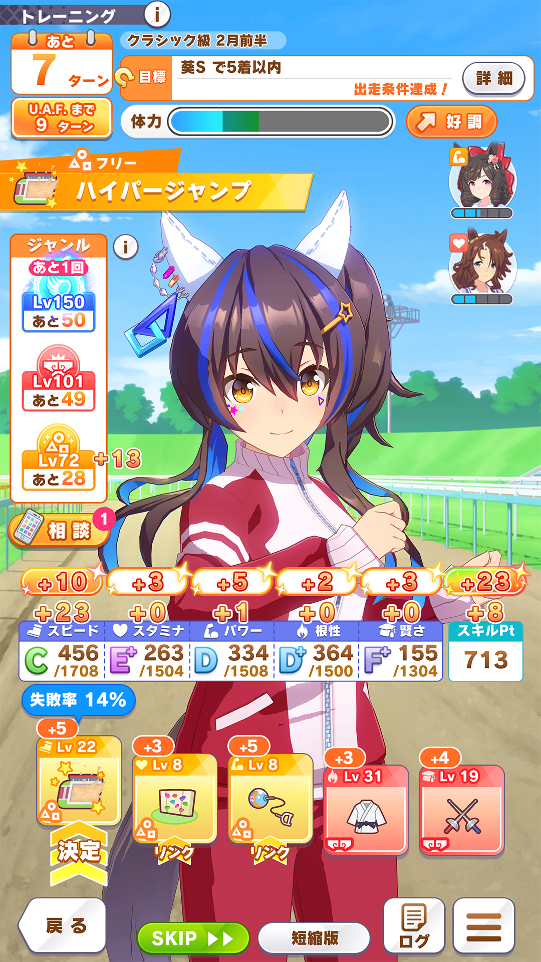 育成過程が変わるので、新鮮な気分で育成できるだろう