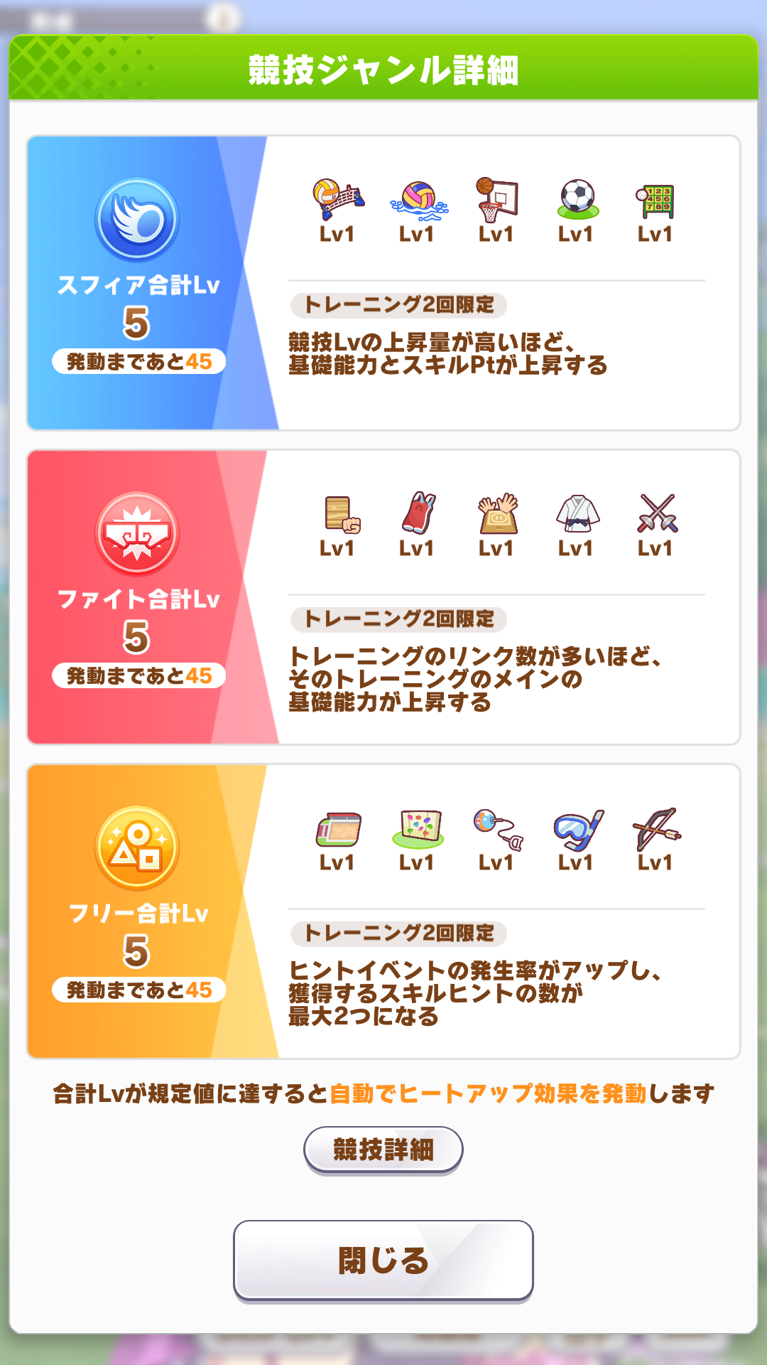 トレーニング項目が「競技トレーニング」となる