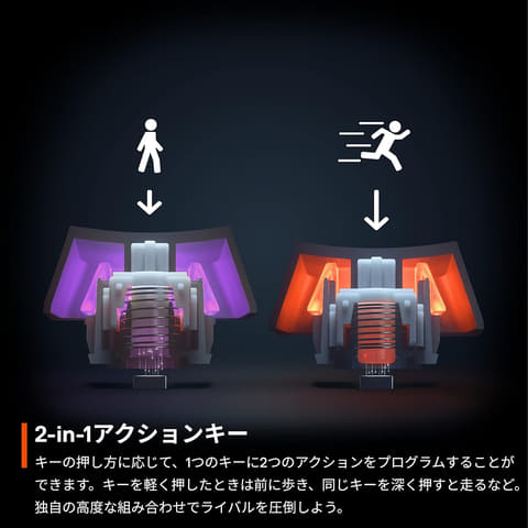 キーボード SteelSeries Apex Pro Mini JP ソフトバンクセレクション