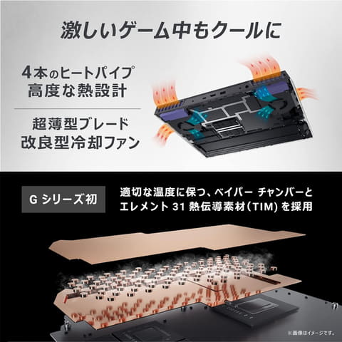 Amazon新生活セール】DellのゲーミングノートPCが追加【2024.3